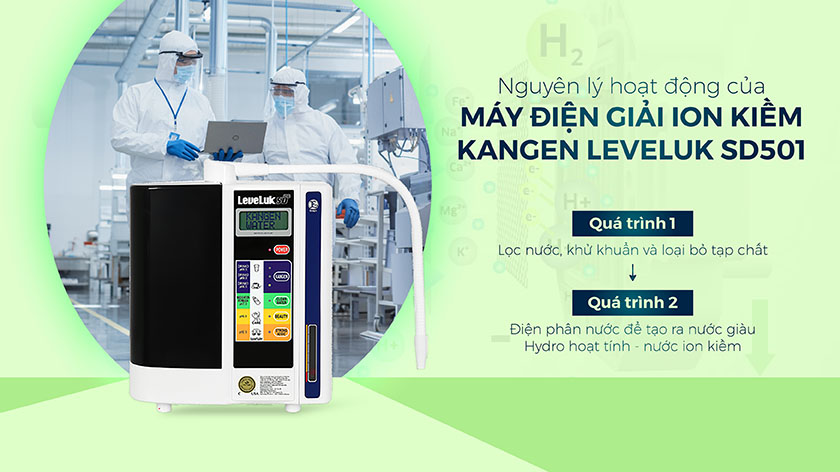 Nước sẽ được trải qua 2 quá trình lọc hiện đại